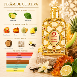 Perfume Feminino Royal Amber EDP – Orientica 100ML