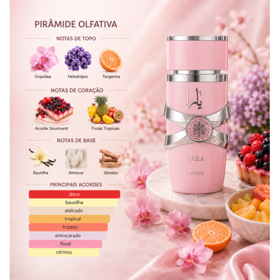 Perfume Feminino Yara EDP – Lattafa 100ML